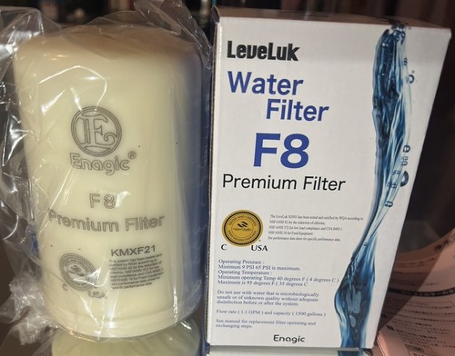 Filter for leveluk kangen - filter,